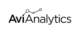 AVIANALYTICS logo