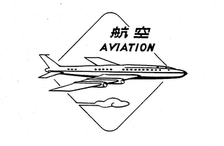 AVIATION logo