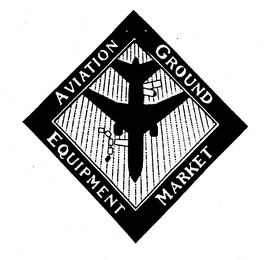 AVIATION GROUND EQUIPMENT MARKET logo