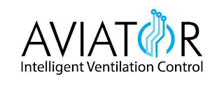 AVIATOR INTELLIGENT VENTILATION CONTROL logo