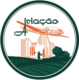 AVIAÇÃO logo