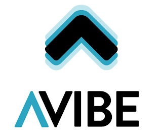 AVIBE logo