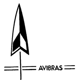 AVIBRAS logo