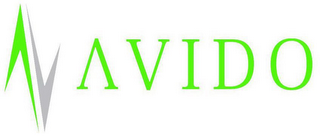 AVIDO logo