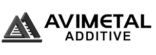AVIMETAL ADDITIVE logo
