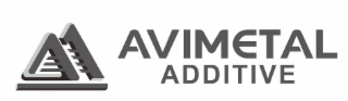 AVIMETAL ADDITIVE logo