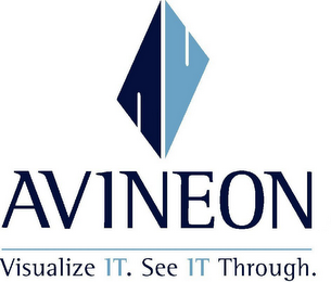 AVINEON VISUALIZE IT. SEE IT THROUGH. logo