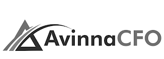 AVINNACFO logo