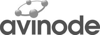 AVINODE logo