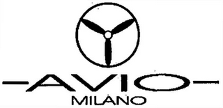 AVIO MILANO logo