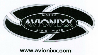 AVIONIXX MOBILE AUDIO VIDEO WWW.AVIONIXX.COM logo