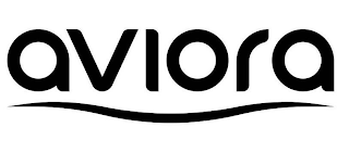 AVIORA logo
