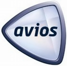 AVIOS logo