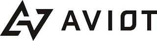 AVIOT logo