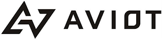 AVIOT logo