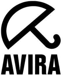 AVIRA logo
