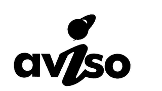 AVISO logo