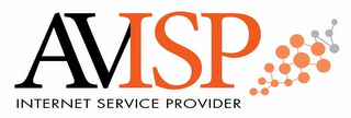 AVISP INTERNET SERVICE PROVIDER logo