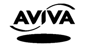 AVIVA logo