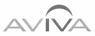 AVIVA logo