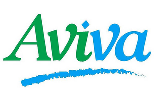 AVIVA logo
