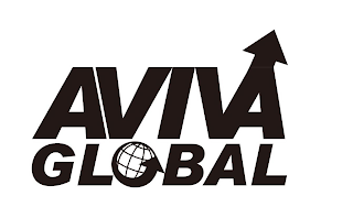 AVIVA GLOBAL logo