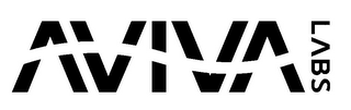 AVIVA LABS logo