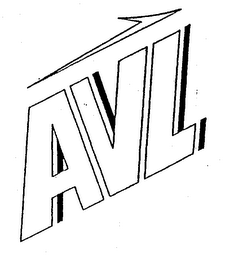 AVL logo