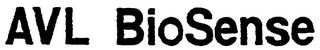 AVL BIOSENSE logo
