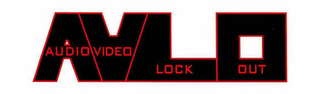 AVLO logo