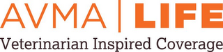 AVMA LIFE VETERINARIAN INSPIRED COVERAGE logo