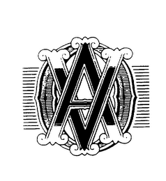 AVO logo