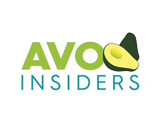 AVO INSIDERS logo