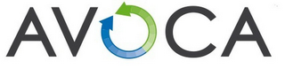 AVOCA logo