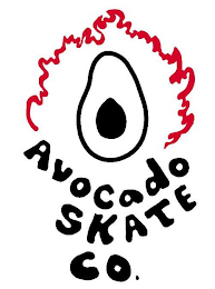AVOCADO SKATE CO. logo