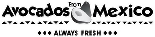 AVOCADOS FROM MEXICO ALWAYS FRESH logo