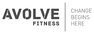 AVOLVE FITNESS CHANGE BEGINS HERE logo