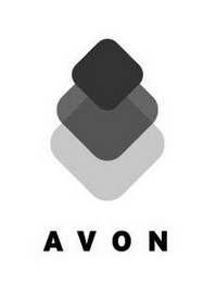 AVON logo