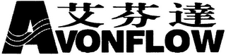 AVONFLOW logo