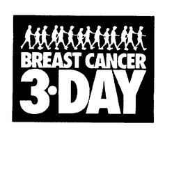 AVON'S BREAST CANCER 3- DAY logo