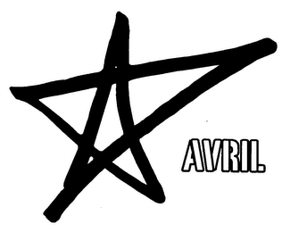 AVRIL logo