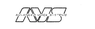AVS ADVANCED VOICE SYSTEMS logo