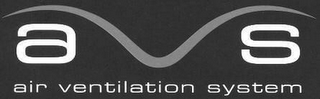 AVS AIR VENTILATION SYSTEM logo