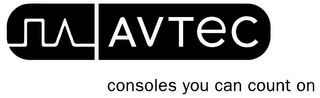 AVTEC CONSOLES YOU CAN COUNT ON logo