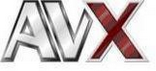 AVX logo