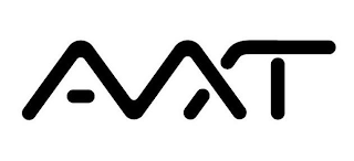 AVXT logo
