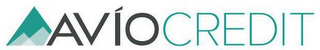 AVÍOCREDIT logo