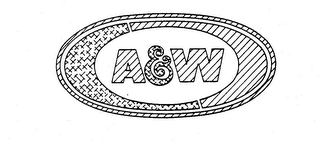 A&W logo