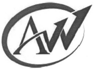 AW logo