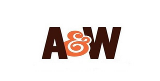 A&W logo